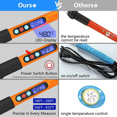 Comparison of Adjustable 90W Soldering Iron Kit With LCD Temperature Display features vs. others, showing LED, power switch, precision.