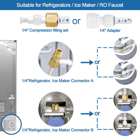 Heavy Duty 25 Foot Food Grade Refrigerator Water Line Kit with 1/4 Inch Tubing and Quick Fittings detail