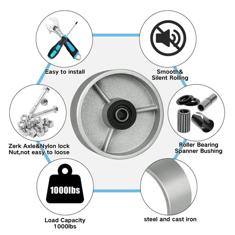 Diagram of Beefed Up Heavy Duty 5 Inch By 2 Inch Industrial Casters Set Of 4 With Steel Cast Iron Wheel And Roller Bearings 4000 Lbs