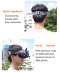 Elastic Headband For Insta360 Antigravity A1 Vision And DJI FPV Goggles 2 V2 Flight Glasses on person outdoors, rear view