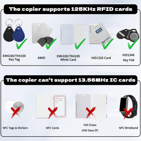 Diagram showing Portable RFID Writer And Card Duplicator For 125KHz Smart ID Access Control supporting specific RFID cards.