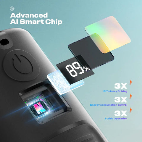 Portable Waist Belt Fan With 4 Speeds And 13000 RPM High Airflow Hands Free Wearable Personal Fan advanced AI smart chip.