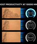 Image showing fiber laser engraving on leather compared to CO2 and diode lasers, highlighting Top Shelf 30 Watt Mopa Fiber Laser Engraver.