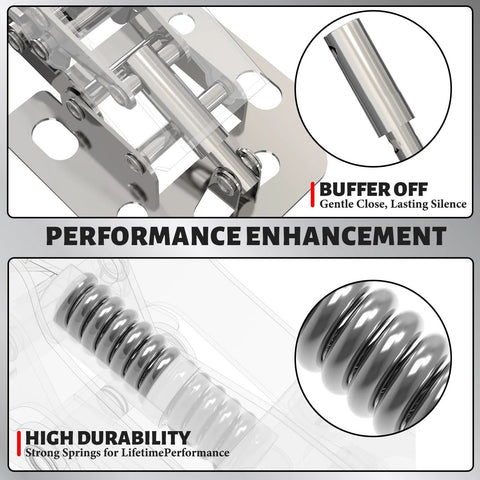 Close-up of 24 Pack Hidden Hinges Soft Close Surface Mount Concealed Cabinet Hinges showing buffer and spring for durability.