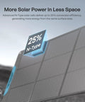 Close-up of 200W Portable Solar Panel With 25 Percent Efficient N Type Cells IP65 Waterproof Foldable Charger For Power Stations RVs Camping And Off Grid Living For Everyday Use No Brainer highlighting the 25% N-Type efficiency.