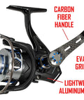 Bolt 2000 Spinning Reel With 6.0 To 1 Gear Ratio, 9 Plus 1 Bearings, Lightweight Graphite Frame, 6061 T6 Aluminum Spool, Black Finish