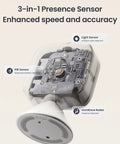 Smart MmWave Radar Motion Sensor With Bluetooth Presence And Dynamic Detection Zone Positioning highlighting PIR and light sensors