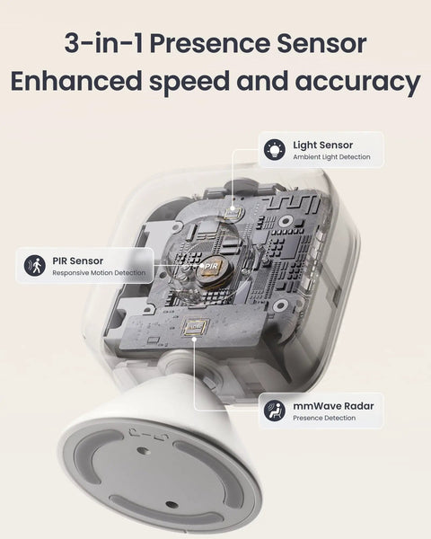 Smart MmWave Radar Motion Sensor With Bluetooth Presence And Dynamic Detection Zone Positioning highlighting PIR and light sensors