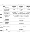 Technical specifications table for Heavy Duty Din Rail Power Supply 15 Watt 12 Volt Direct Current 1.25 Amp Output.