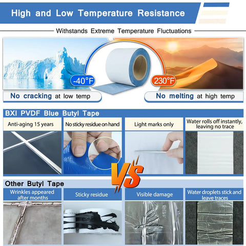 Fluorocarbon Membrane Butyl Waterproof Tape 4 Inch By 32 Feet Self Adhesive White Roofing Sealant high and low temperature resistance