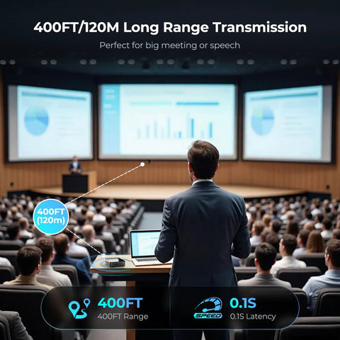 Man using 4K Wireless HDMI Transmitter And Receiver Kit With Long Range Up To 400 Feet, 9 Adjustable Channels in conference