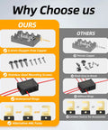 Comparison image of ANL Fuse Holder Includes 300A 400A 500A Fuses Max 1000A Waterproof Fuse Block features and benefits.