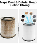 VF4000 Replacement Filter Two Pack For 5 To 20 Gallon Wet Dry Vacs Compatible With Husky 6 To 9 Gallon Units And Craftsman Vacs Made After 1988