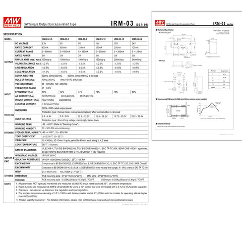 Top Tier 3W Ac Dc Pcb Mount Power Supply Delivering Clean 5V Feed With Wide 85 To 305Vac Input Spread Designed For Cramped Boards And Hassle Free Everyday Tech Assemblies specifications sheet.
