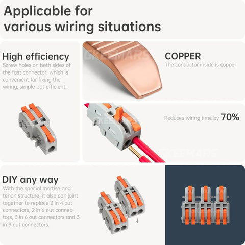 20Pcs Mini Electrical Wire Connectors For DIY Splicing Into 4 6 8 9 10 Way Butt Terminal Blocks with copper conductor detail
