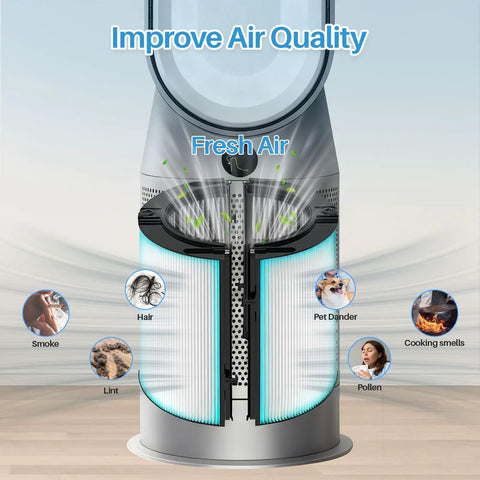360 Degree Glass HEPA Plus Carbon Air Purifier Filter Compatible With Pure Cool Pure Hot Cool Cryptomic And Humidify Cool