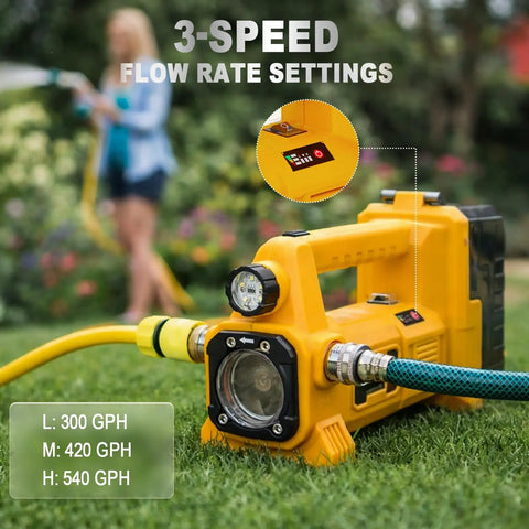 Brushless Water Transfer Pump Cordless Do It All Utility Pump 20V Max Battery Compatible Self Priming 1/4 HP 540 GPH displayed on grass