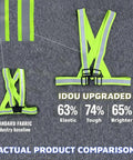 Road Ready Heavy Duty High Vis Safety Strap Vest Engineered For Day Shift Workers Demanding Peak Night Glow And Bulletproof Polymer Straps That Will Never Tear Up In Comfortable Oversized Cut, comparison of upgraded and standard fabric