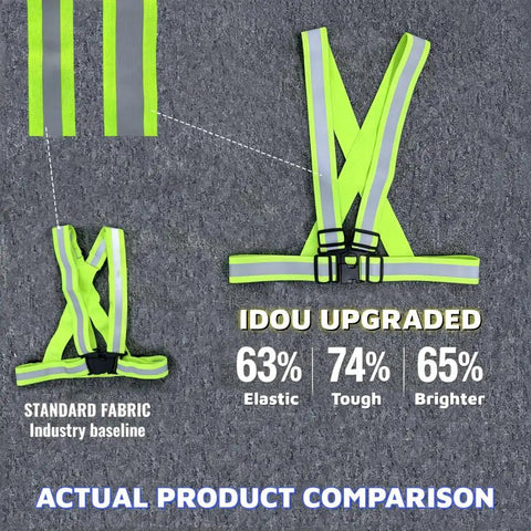 Road Ready Heavy Duty High Vis Safety Strap Vest Engineered For Day Shift Workers Demanding Peak Night Glow And Bulletproof Polymer Straps That Will Never Tear Up In Comfortable Oversized Cut, comparison of upgraded and standard fabric
