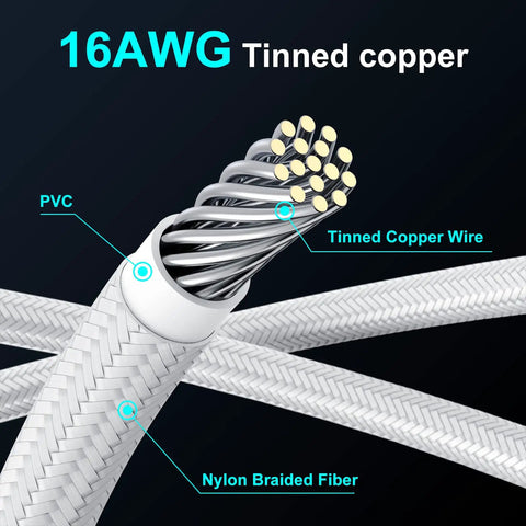 16AWG tinned copper wire construction of PCIe 5.0 16Pin GPU Power Extension Cable For RTX 4070Ti, white sleeved modular cable