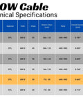 Technical specifications chart for Heavy Duty Nine Foot 10 Awg Soow Power Cable With Safety Listing For Ev Chargers Motor Leads And Jobsite Gear.