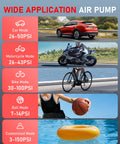 Portable Tire Inflator And Air Compressor For Cars Bikes Balls And Motorcycles Cordless 12V DC Car Adapter 150 PSI Max