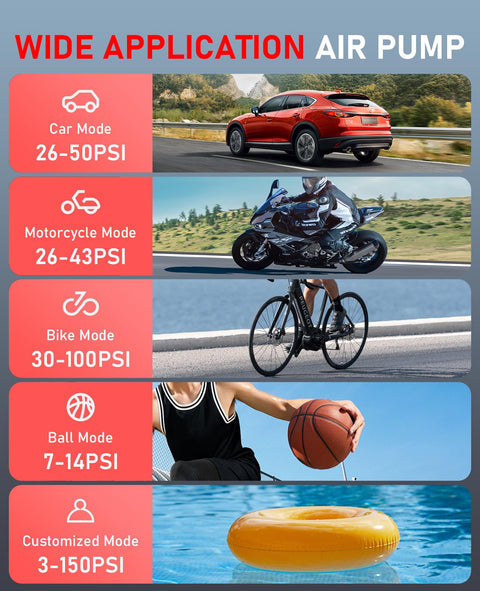 Portable Tire Inflator And Air Compressor For Cars Bikes Balls And Motorcycles Cordless 12V DC Car Adapter 150 PSI Max