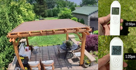 Mocha 90 Percent Outdoor Sun Shade For Patio 6 X 8 Ft Pergola Canopy With Grommets covering patio, temperature comparison shown