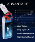7.4V 450mAh 2S LiPo Battery Pack 25C 50C JST Plug For Emax Babyhawk Heli 250 Micro FPV Drone with performance graph