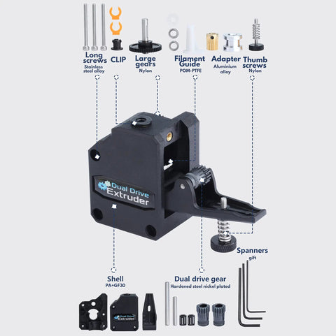 Dual Drive Geared Extruder Upgrade Kit For 1.75mm Filament With RNC Nano Coated Gear with components and universal mount