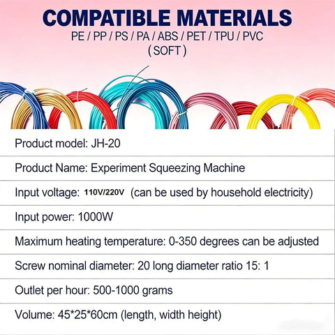 Kickstart Your Maker Rig With Slick 1000W Filament Extruder compatible materials chart for various plastics.