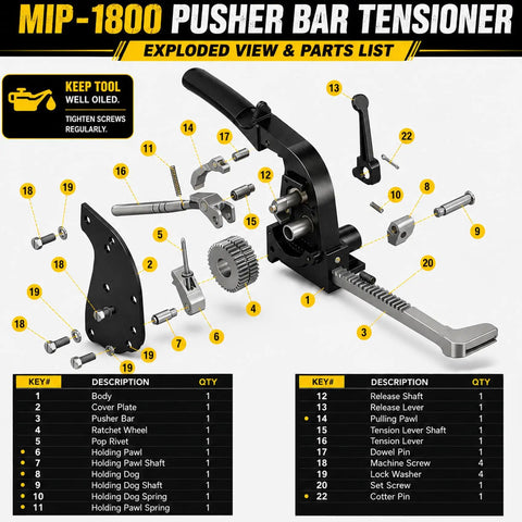 Manual Strapping Tensioner With Ergonomic One-Hand Pusher Bar, Lightweight Go-To Heavy-Duty Metal Bundling Tool For Three Eighths To One Half Inch Steel Straps, Ideal For Warehouse And Factory Use exploded parts view