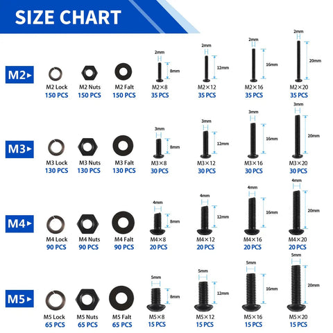Size chart of Massive 1705 Piece Machine Screw Kit with Metric Bolts M2 M3 M4 M5 Nuts Lock Washers in Alloy Steel.