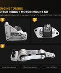 JAVOUKA engine motor mount kit for Volvo S60/S80/V70/XC70/XC90; three-part bracket, top mount, link arm