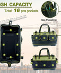 Heavy Duty 20 Inch Tool Bag With Waterproof Molded Base, pockets highlighted, exterior view for Builders and DIYers