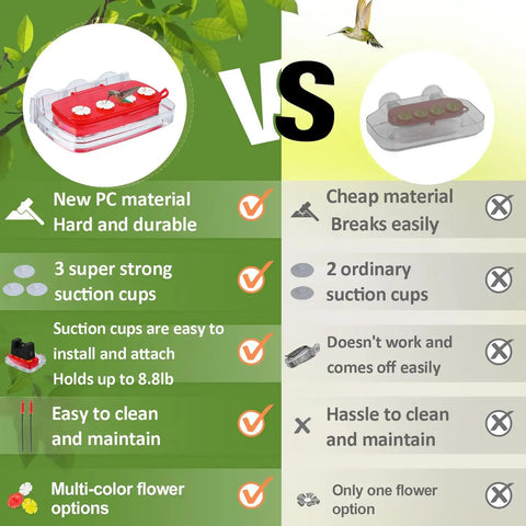 Comparison chart showing 'Window Hummingbird Feeder With Strong Suction Cup No Fuss 10oz Red Outdoor Bird Feeder With Built In Moat Easy To Clean' versus a cheaper option, highlighting material, suction cups, and design differences.