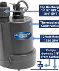 12 Volt Utility Pump With 20 Foot Cord And Battery Clips, High Capacity 1380 GPH Water Transfer Pump, One And A Quarter Inch Discharge
