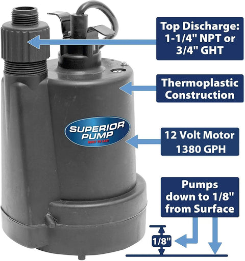 12 Volt Utility Pump With 20 Foot Cord And Battery Clips, High Capacity 1380 GPH Water Transfer Pump, One And A Quarter Inch Discharge