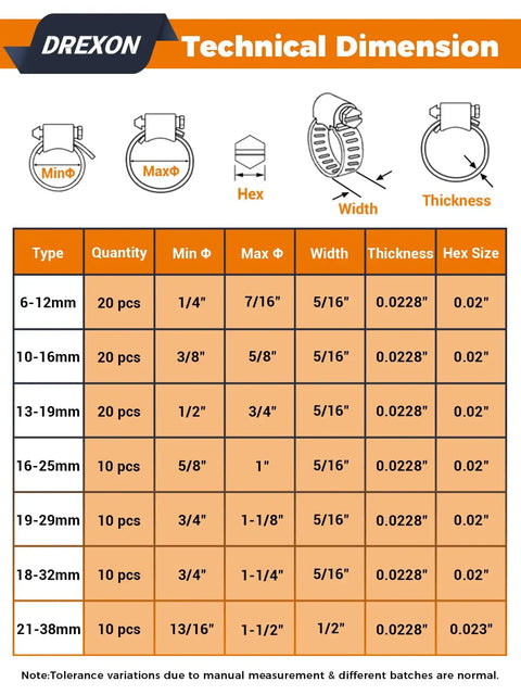Technical dimensions chart for 100 Pc Hose Clamp Kit With 304 Stainless Steel Worm Gear Clamps, assorted sizes