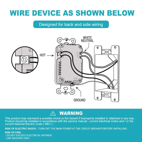 Illustration of wiring setup for Dual USB Outlet Wall Receptacle With GaN USB C PD 65W Fast Charge Ports High Speed Receptacle.