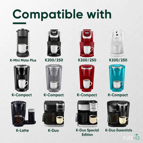 Water Filter Replacement Starter Kit For 2.0 And K Duo Coffee Makers With Short Filter Holder And 3 Pack Cartridges compatible models