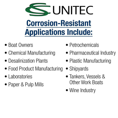 Corrosion-resistant applications list for Heavy Duty Non Sparking Aluminum Bronze Socket Ratchet Wrench One Inch.