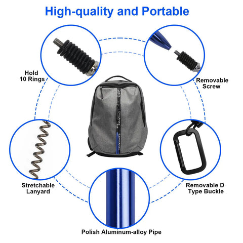 Dual Wacky Rig Tool Set With 320 Elastic O Rings And Wacky Worm Rig Kit backpack view with accessories details