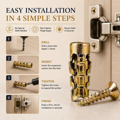 Installation guide for 6x14mm Short Expansion Screw Set For Cabinet Hinge Repair And Stripped Thread Restoration with metal wood anchors.