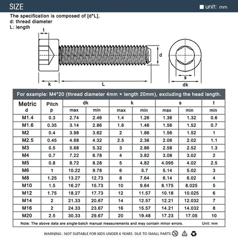 Metric size guide for Premium Grade 12.9 Hex Socket Head Cap Screws with dimensions for various thread sizes and pitches.
