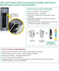 QO 15 Amp Plug In Mount Single Pole CAFCI And GFCI Dual Function Circuit Breaker with plug on neutral rail benefits