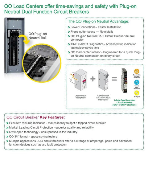 QO 15 Amp Plug In Mount Single Pole CAFCI And GFCI Dual Function Circuit Breaker with plug on neutral rail benefits