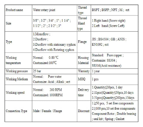 Brass Three Eighths Inch Rotary Union High Speed Rotary Joint For Cooling Water Left Thread One Way Connector High Temperature Wear Resistant Built Tough And Easy To Install Ideal For Industrial Machinery And CNC Coolant Lines water rotary joint spec sheet