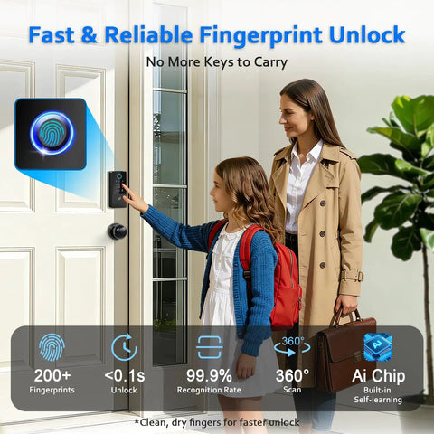 Foolproof Smart Door Lock Deadbolt Featuring Slick Keyless Entry And Smartphone App Control Auto Locking Mechanism Easy Install Matte Black Ready To Roll