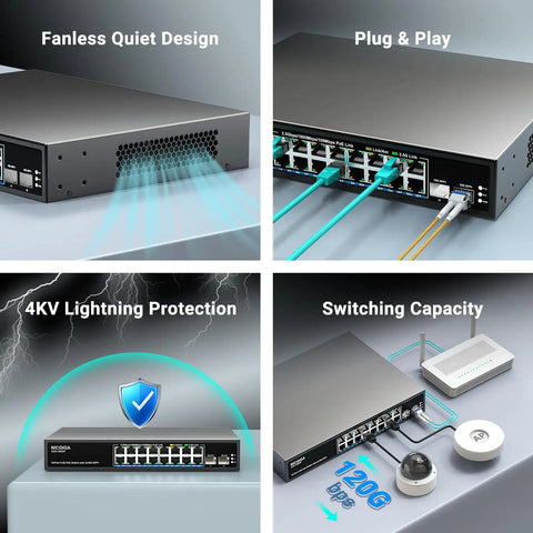 18 Port 2.5G PoE Switch Unmanaged With 16 PoE Ports And 2x 10G SFP Uplink All-In-One Power Budget Up To 250W shown in action